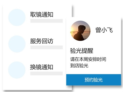 眼視光中心營(yíng)銷系統(tǒng)