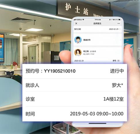 眼科門(mén)診
