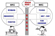 新聞圖